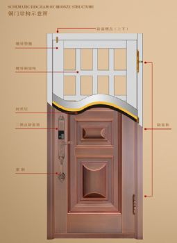福州铜门大门加工-福州东盛门业-福州铜门大门