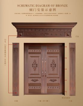 福州铜门-福州东盛门业-福州铜门设计