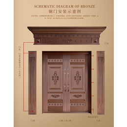 福州铜门,长乐东盛门业,福州铜门加工